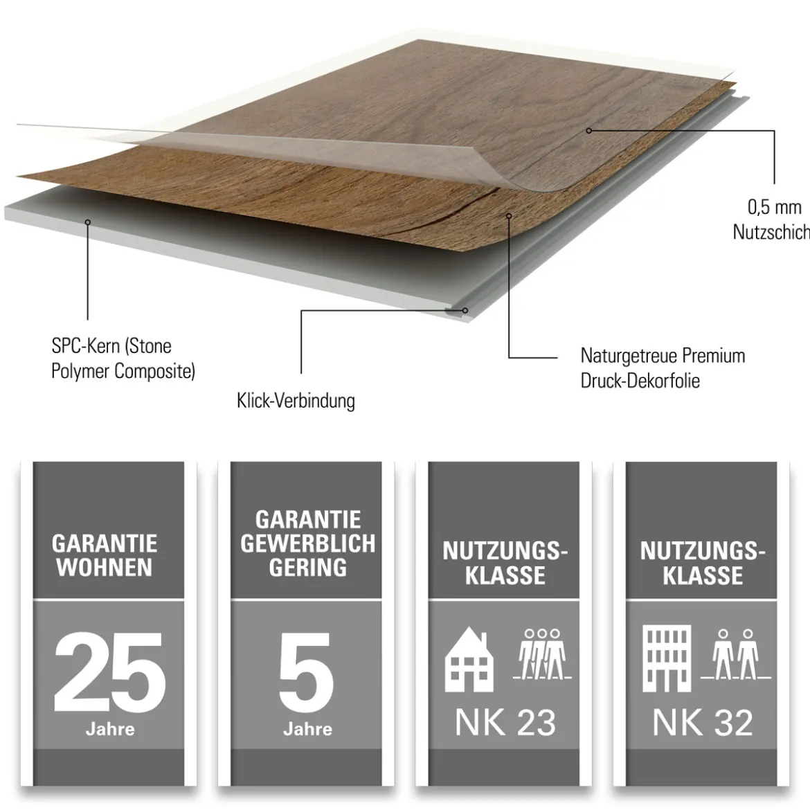 SPECHT SPC Vinyl Ambiente Honig Eiche1220x230x4,8mm NS 0,5