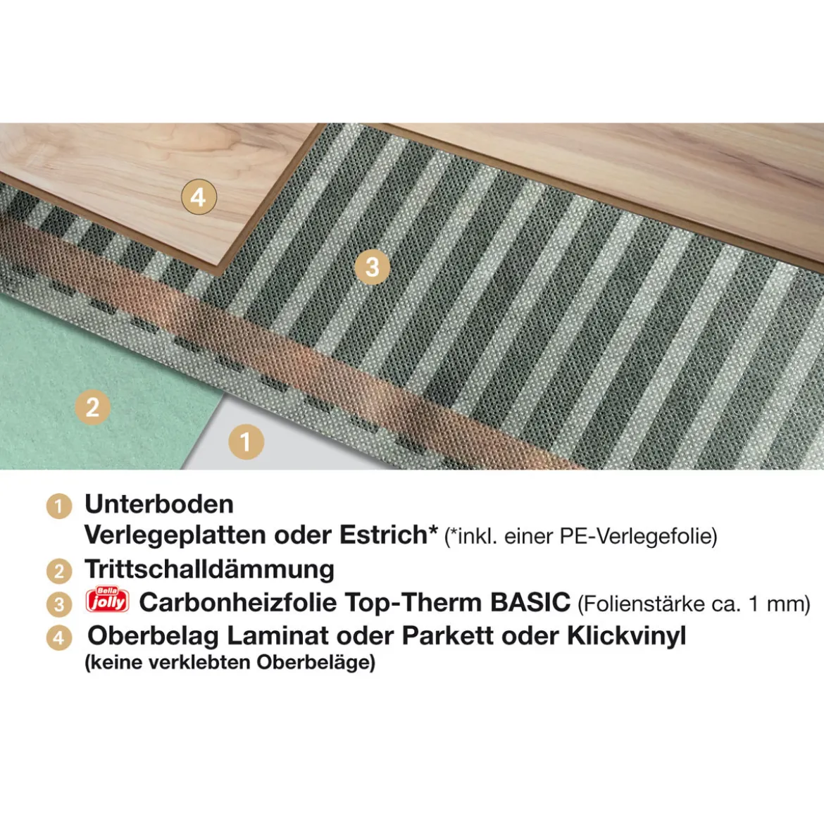 Top-Therm Basic 2,5/Heizfolie 2,5mx0,5m80W/m2
