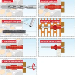 TOX Allzweckdübel Tri 10/61
