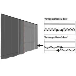 Vorhangschiene GE 3 180cm weiß