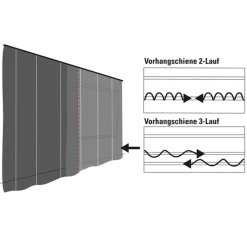 Vorhangschiene GE 3 150cm weiß